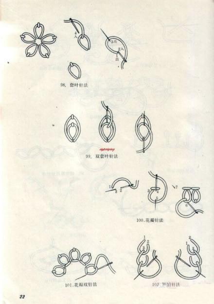 手工叶子绣花针法图解图片